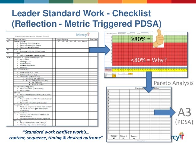 standard work template excel