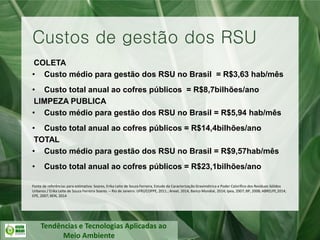 Tendências e Tecnologias Aplicadas ao
Meio Ambiente
COLETA
• Custo médio para gestão dos RSU no Brasil = R$3,63 hab/mês
• Custo total anual ao cofres públicos = R$8,7bilhões/ano
LIMPEZA PUBLICA
• Custo médio para gestão dos RSU no Brasil = R$5,94 hab/mês
• Custo total anual ao cofres públicos = R$14,4bilhões/ano
TOTAL
• Custo médio para gestão dos RSU no Brasil = R$9,57hab/mês
• Custo total anual ao cofres públicos = R$23,1bilhões/ano
Custos de gestão dos RSU
Fonte de referências para estimativa: Soares, Erika Leite de Souza Ferreira, Estudo da Caracterização Gravimétrica e Poder Calorífico dos Resíduos Sólidos
Urbanos / Erika Leite de Souza Ferreira Soares. – Rio de Janeiro: UFRJ/COPPE, 2011.; Aneel, 2014, Banco Mundial, 2014; Ipea, 2007; BP, 2008; ABRELPE,2014;
EPE, 2007; BEN, 2014
 