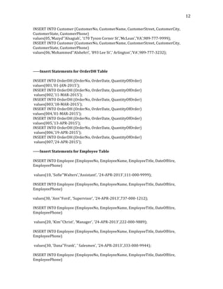   12	
  
INSERT	
  INTO	
  Customer	
  (CustomerNo,	
  CustomerName,	
  CustomerStreet,	
  CustomerCity,	
  
CustomerState,	
  CustomerPhone)	
  
values(05,'Mazyd''Alsagiah',	
  '170	
  Tyson	
  Corner	
  St','McLean','VA',989-­‐777-­‐9999);	
  
INSERT	
  INTO	
  Customer	
  (CustomerNo,	
  CustomerName,	
  CustomerStreet,	
  CustomerCity,	
  
CustomerState,	
  CustomerPhone)	
  
values(06,'Mohammed''Alshehri',	
  '893	
  Lee	
  St','	
  Arlington','VA',989-­‐777-­‐3232);	
  
	
  
	
  
	
  
-­‐-­‐-­‐-­‐-­‐Insert	
  Statements	
  for	
  OrderDH	
  Table	
  
	
  
INSERT	
  INTO	
  OrderDH	
  (OrderNo,	
  OrderDate,	
  QuantityOfOrder)	
  
values(001,'01-­‐JAN-­‐2015');	
  
INSERT	
  INTO	
  OrderDH	
  (OrderNo,	
  OrderDate,	
  QuantityOfOrder)	
  
	
  values(002,'11-­‐MAR-­‐2015');	
  
INSERT	
  INTO	
  OrderDH	
  (OrderNo,	
  OrderDate,	
  QuantityOfOrder)	
  
	
  values(003,'18-­‐MAR-­‐2015');	
  
INSERT	
  INTO	
  OrderDH	
  (OrderNo,	
  OrderDate,	
  QuantityOfOrder)	
  
values(004,'01-­‐MAR-­‐2015');	
  
INSERT	
  INTO	
  OrderDH	
  (OrderNo,	
  OrderDate,	
  QuantityOfOrder)	
  
values(005,'13-­‐APR-­‐2015');	
  
INSERT	
  INTO	
  OrderDH	
  (OrderNo,	
  OrderDate,	
  QuantityOfOrder)	
  
	
  values(006,'19-­‐APR-­‐2015');	
  
INSERT	
  INTO	
  OrderDH	
  (OrderNo,	
  OrderDate,	
  QuantityOfOrder)	
  
	
  values(007,'24-­‐APR-­‐2015');	
  
	
  
-­‐-­‐-­‐-­‐-­‐Insert	
  Statements	
  for	
  Employee	
  Table	
  
	
  
INSERT	
  INTO	
  Employee	
  (EmployeeNo,	
  EmployeeName,	
  EmployeeTitle,	
  DateOfHire,	
  
EmployeePhone)	
  
	
  
	
  values(10,	
  'Sofie''Walters','Assistant',	
  '24-­‐APR-­‐2013',111-­‐000-­‐9999);	
  
	
  
INSERT	
  INTO	
  Employee	
  (EmployeeNo,	
  EmployeeName,	
  EmployeeTitle,	
  DateOfHire,	
  
EmployeePhone)	
  	
  
	
  
values(30,	
  'Ann''Ford',	
  'Supervisor',	
  '24-­‐APR-­‐2013',737-­‐000-­‐1212);	
  
	
  
INSERT	
  INTO	
  Employee	
  (EmployeeNo,	
  EmployeeName,	
  EmployeeTitle,	
  DateOfHire,	
  
EmployeePhone)	
  
	
  
	
  values(20,	
  'Kim''Christ',	
  'Manager',	
  '24-­‐APR-­‐2013',222-­‐000-­‐9889);	
  
	
  
INSERT	
  INTO	
  Employee	
  (EmployeeNo,	
  EmployeeName,	
  EmployeeTitle,	
  DateOfHire,	
  
EmployeePhone)	
  
	
  
	
  values(30,	
  'Dana''Frank',	
  '	
  Salesmen',	
  '24-­‐APR-­‐2013',333-­‐000-­‐9944);	
  
	
  
INSERT	
  INTO	
  Employee	
  (EmployeeNo,	
  EmployeeName,	
  EmployeeTitle,	
  DateOfHire,	
  
EmployeePhone)	
  
 