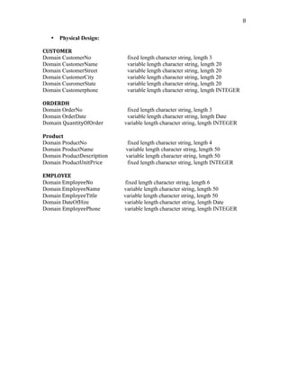   8	
  
• Physical Design:
CUSTOMER	
  
Domain CustomerNo fixed length character string, length 3
Domain CustomerName variable length character string, length 20
Domain CustomerStreet variable length character string, length 20
Domain CustomerCity variable length character string, length 20	
  
Domain CusromerState variable length character string, length 20
Domain Customerphone variable length character string, length INTEGER
	
  
ORDERDH	
  	
  
Domain OrderNo fixed length character string, length 3
Domain OrderDate variable length character string, length Date
Domain	
  QuantityOfOrder	
  	
  	
  	
  	
  	
  	
  	
  	
  	
  	
  	
  	
  	
  	
  	
  	
  variable length character string, length INTEGER	
  
	
  
Product	
  
Domain ProductNo fixed length character string, length 4
Domain ProductName variable length character string, length 50
Domain ProductDescription variable length character string, length 50
Domain ProductUnitPrice fixed length character string, length INTEGER
	
  
EMPLOYEE	
  
Domain	
  EmployeeNo	
  	
  	
  	
  	
  	
  	
  	
  	
  	
  	
  	
  	
  	
  	
  	
  	
  	
  	
  	
  	
  	
  	
  	
  	
  	
  fixed length character string, length 6	
  
Domain	
  EmployeeName	
  	
  	
  	
  	
  	
  	
  	
  	
  	
  	
  	
  	
  	
  	
  	
   variable length character string, length 50
Domain	
  EmployeeTitle	
  	
  	
  	
  	
  	
  	
  	
  	
  	
  	
  	
  	
  	
  	
  	
  	
  	
   variable length character string, length 50 	
  
Domain DateOfHire variable length character string, length Date
Domain EmployeePhone variable length character string, length INTEGER
	
  
	
  
	
  
	
  
	
  
	
  
	
  
	
  
	
  
	
  
	
  
	
  
 