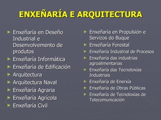 ENXEÑARÍA E ARQUITECTURA Enxeñaría en Deseño Industrial e Desenvolvemento de produtos Enxeñaría Informática Enxeñaría de Edificación Arquitectura Arquitectura Naval Enxeñaría Agraria Enxeñaría Agrícola Enxeñaría Civil Enxeñaría en Propulsión e Servizos do Buque Enxeñaría Forestal Enxeñaría Industrial de Procesos Enxeñaría das industrias agroalimentarias Enxeñaría das Tecnoloxías Industriais Enxeñaría de Enerxía Enxeñaría de Obras Públicas Enxeñaría de Tecnoloxías de Telecomunicación 