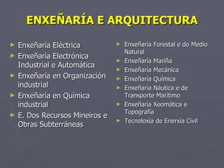 ENXEÑARÍA E ARQUITECTURA Enxeñaría Eléctrica Enxeñaría Electrónica Industrial e Automática Enxeñaría en Organización industrial Enxeñaría en Química industrial E. Dos Recursos Mineiros e Obras Subterráneas Enxeñaría Forestal e do Medio Natural Enxeñaría Mariña Enxeñaría Mecánica Enxeñaría Química Enxeñaría Náutica e de Transporte Marítimo Enxeñaría Xeomática e Topografía Tecnoloxía de Enerxía Civil 