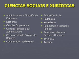CIENCIAS SOCIAIS E XURÍDICAS Administración e Dirección de Empresas Economía Ciencias Empresariais Ciencias Políticas e da Administración  CC da Actividade Física e do Deporte Comunicación audiovisual Educación Social Pedagoxía Xornalismo Publicidade e Relacións Públicas Relacións Laborais e Recursos Humanos Socioloxía Turismo 