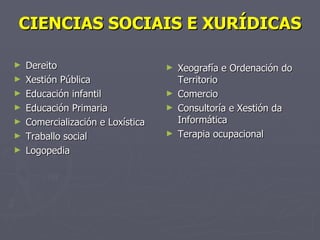 CIENCIAS SOCIAIS E XURÍDICAS Dereito Xestión Pública Educación infantil Educación Primaria Comercialización e Loxística Traballo social Logopedia Xeografía e Ordenación do Territorio Comercio Consultoría e Xestión da Informática Terapia ocupacional 