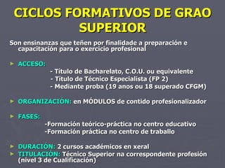 CICLOS FORMATIVOS DE GRAO SUPERIOR Son ensinanzas que teñen por finalidade a preparación e capacitación para o exercicio profesional ACCESO:  -   Título de Bacharelato, C.O.U. ou equivalente    - Título de Técnico Especialista (FP 2) - Mediante proba (19 anos ou 18 superado CFGM) ORGANIZACIÓN:  en MÓDULOS de contido profesionalizador FASES: -Formación teórico-práctica no centro educativo -Formación práctica no centro de traballo  DURACIÓN:  2 cursos académicos en xeral TITULACIÓN:  Técnico Superior   na correspondente profesión (nivel 3 de Cualificación) 