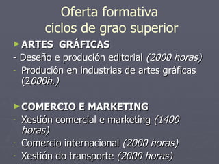 Oferta formativa  ciclos de grao superior ARTES  GRÁFICAS - Deseño e produción editorial  (2000 horas) Produción en industrias de artes gráficas (2 000h.) COMERCIO E   MARKETING Xestión comercial e marketing  (1400 horas) Comercio internacional  (2000 horas) Xestión do transporte  (2000 horas) 