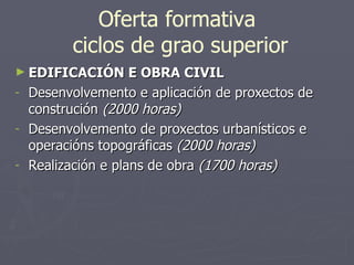 Oferta formativa  ciclos de grao superior EDIFICACIÓN E OBRA CIVIL Desenvolvemento e aplicación de proxectos de construción  (2000 horas) Desenvolvemento de proxectos urbanísticos e operacións topográficas  (2000 horas) Realización e plans de obra  (1700 horas) 