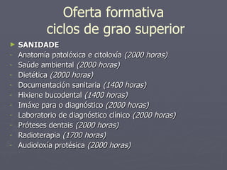 Oferta formativa  ciclos de grao superior SANIDADE Anatomía patolóxica e citoloxía  (2000 horas) Saúde ambiental  (2000 horas) Dietética  (2000 horas) Documentación sanitaria  (1400 horas) Hixiene bucodental  (1400 horas) Imáxe para o diagnóstico  (2000 horas) Laboratorio de diagnóstico clínico  (2000 horas) Próteses dentais  (2000 horas) Radioterapia  (1700 horas) Audioloxía protésica  (2000 horas) 