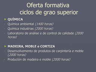 Oferta formativa  ciclos de grao superior QUÍMICA Química ambiental  (1400 horas) Química industrias  (2000 horas) Laboratorio de análise e de control de calidade  (2000 horas) MADEIRA, MOBLE e CORTIZA Desenvolvemento de produtos de carpintería e moble  (2000 horas) Produción de madeira e moble  (2000 horas) 