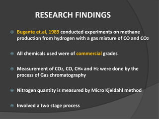 Methane production from Hydrogen | PPTX