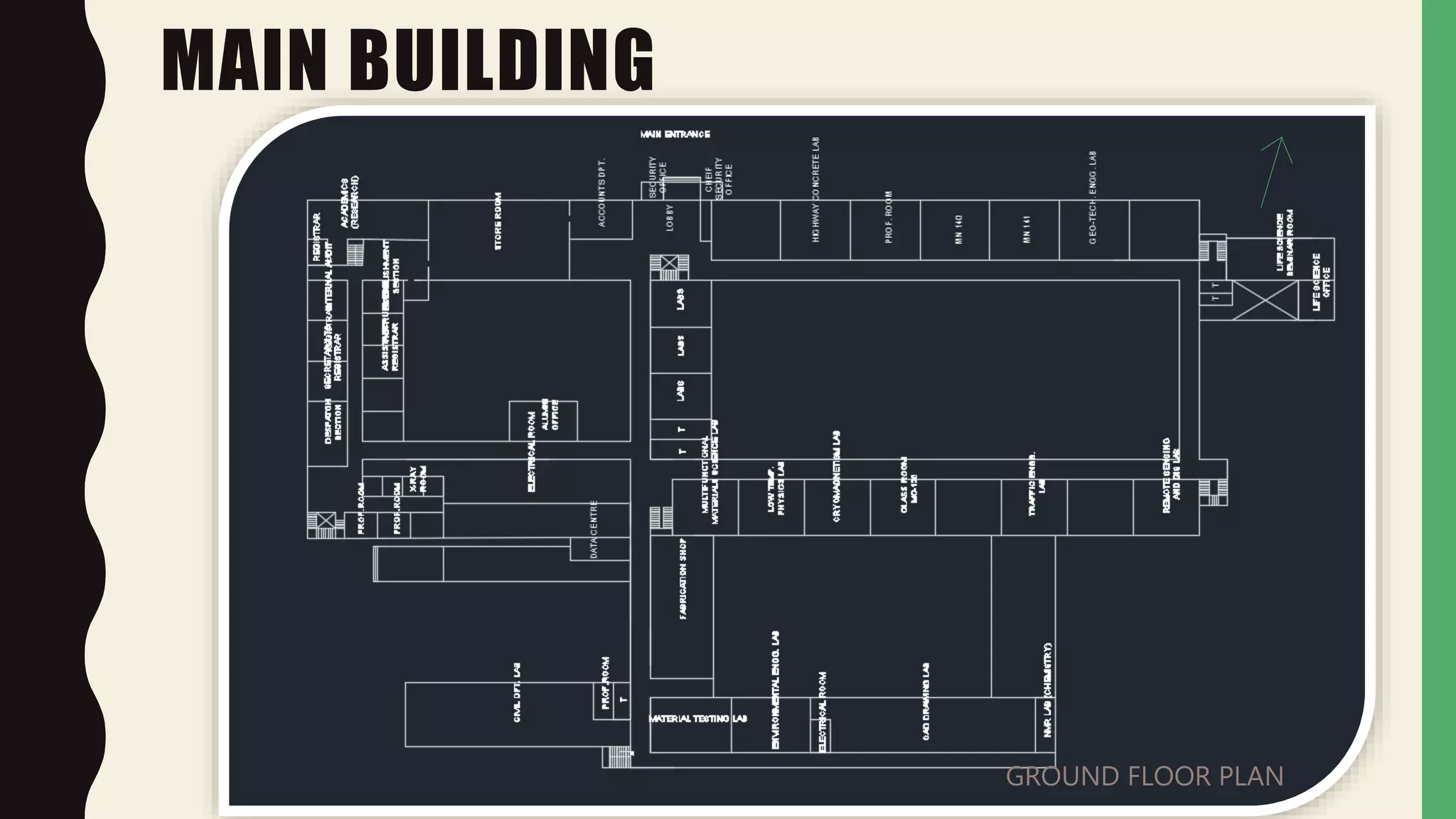 MAIN BUILDING
GROUND FLOOR PLAN
 