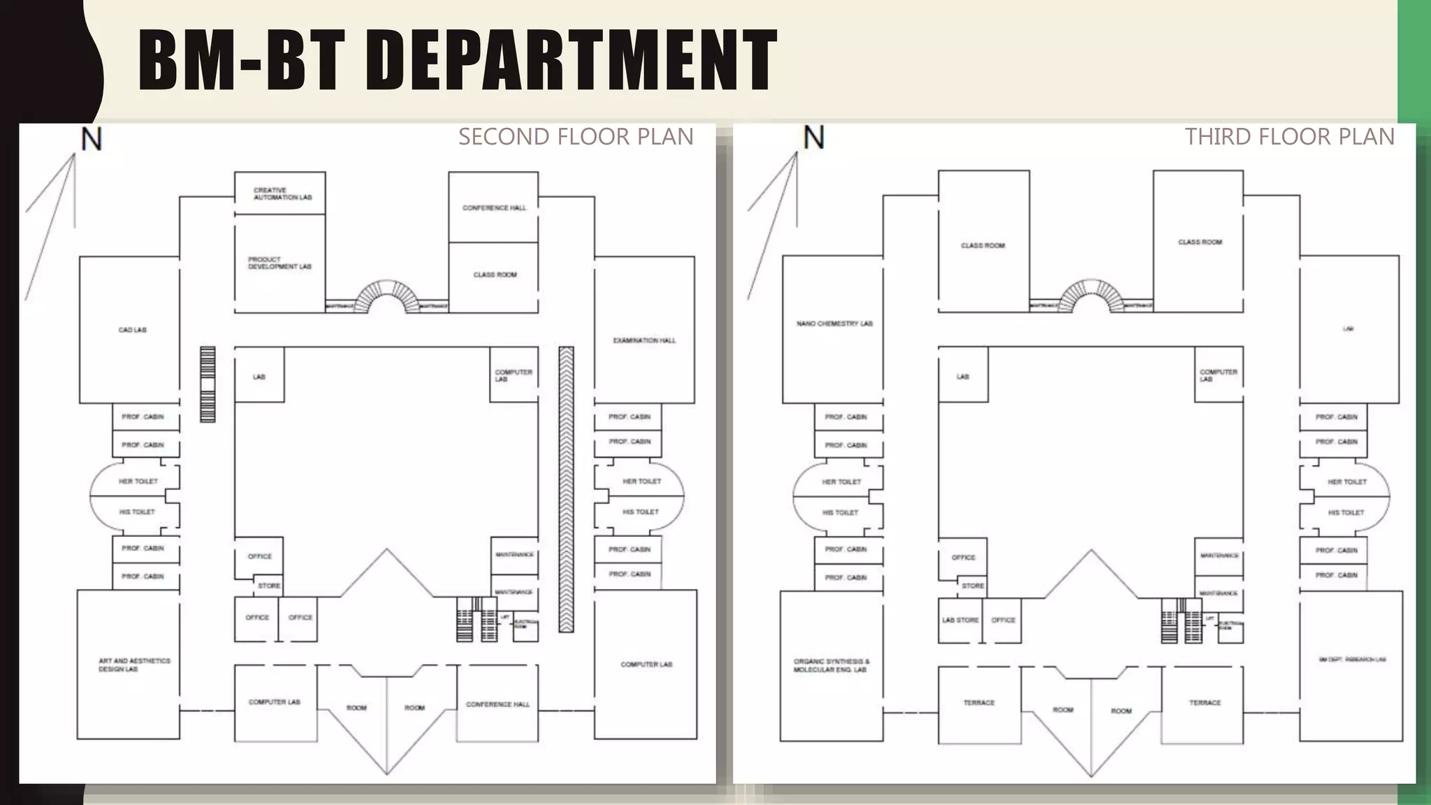 BM-BT DEPARTMENT
SECOND FLOOR PLAN THIRD FLOOR PLAN
 
