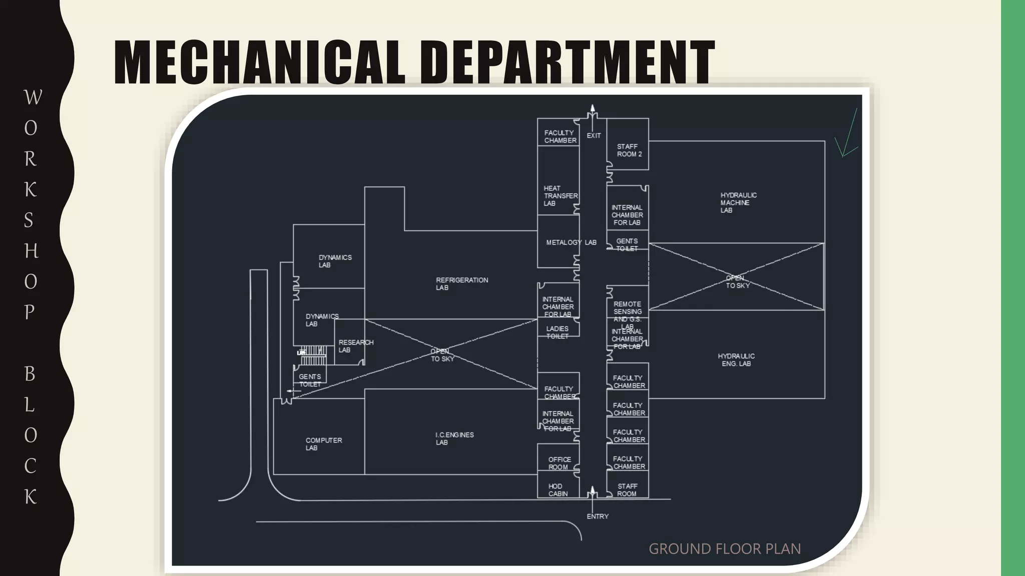 MECHANICAL DEPARTMENTW
O
R
K
S
H
O
P
B
L
O
C
K
GROUND FLOOR PLAN
 