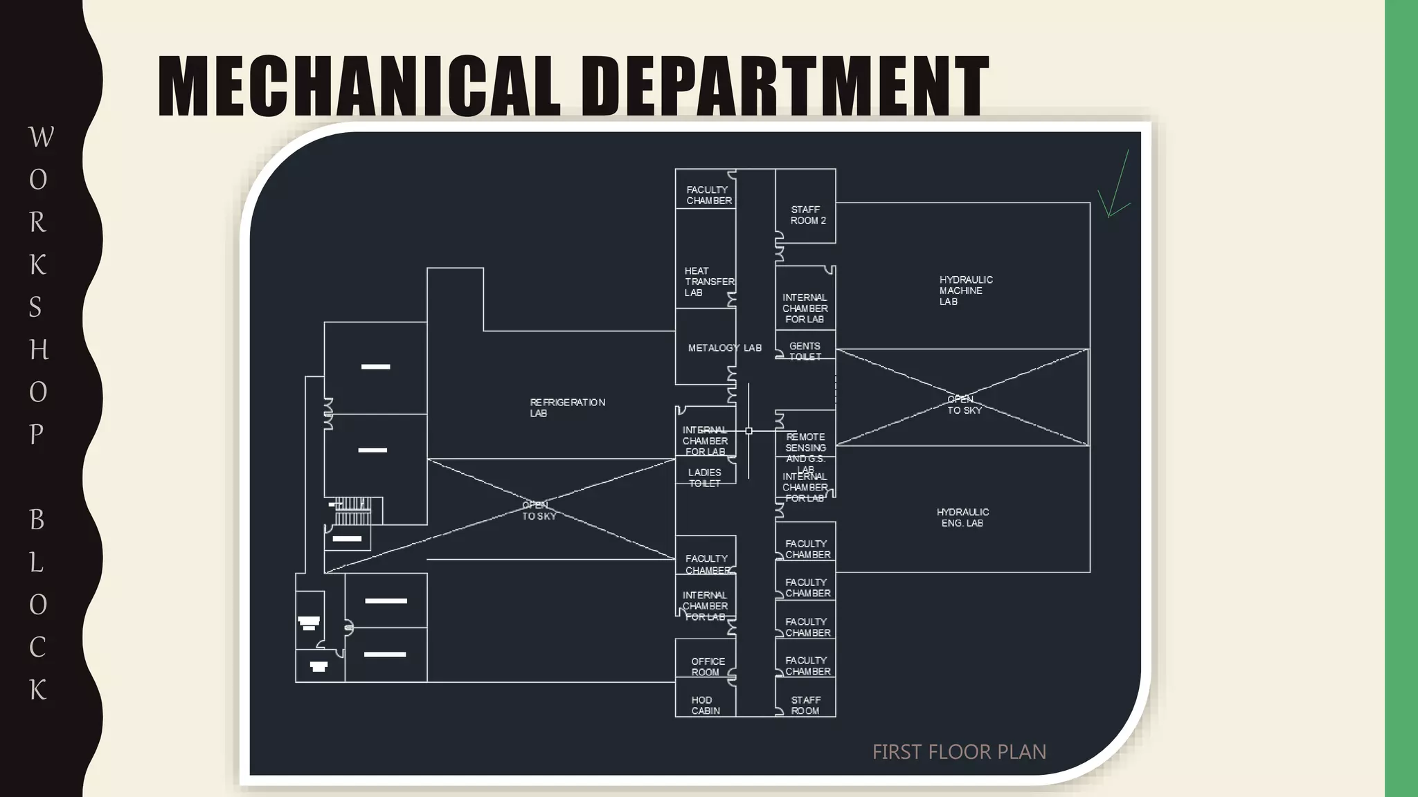 MECHANICAL DEPARTMENTW
O
R
K
S
H
O
P
B
L
O
C
K
FIRST FLOOR PLAN
 