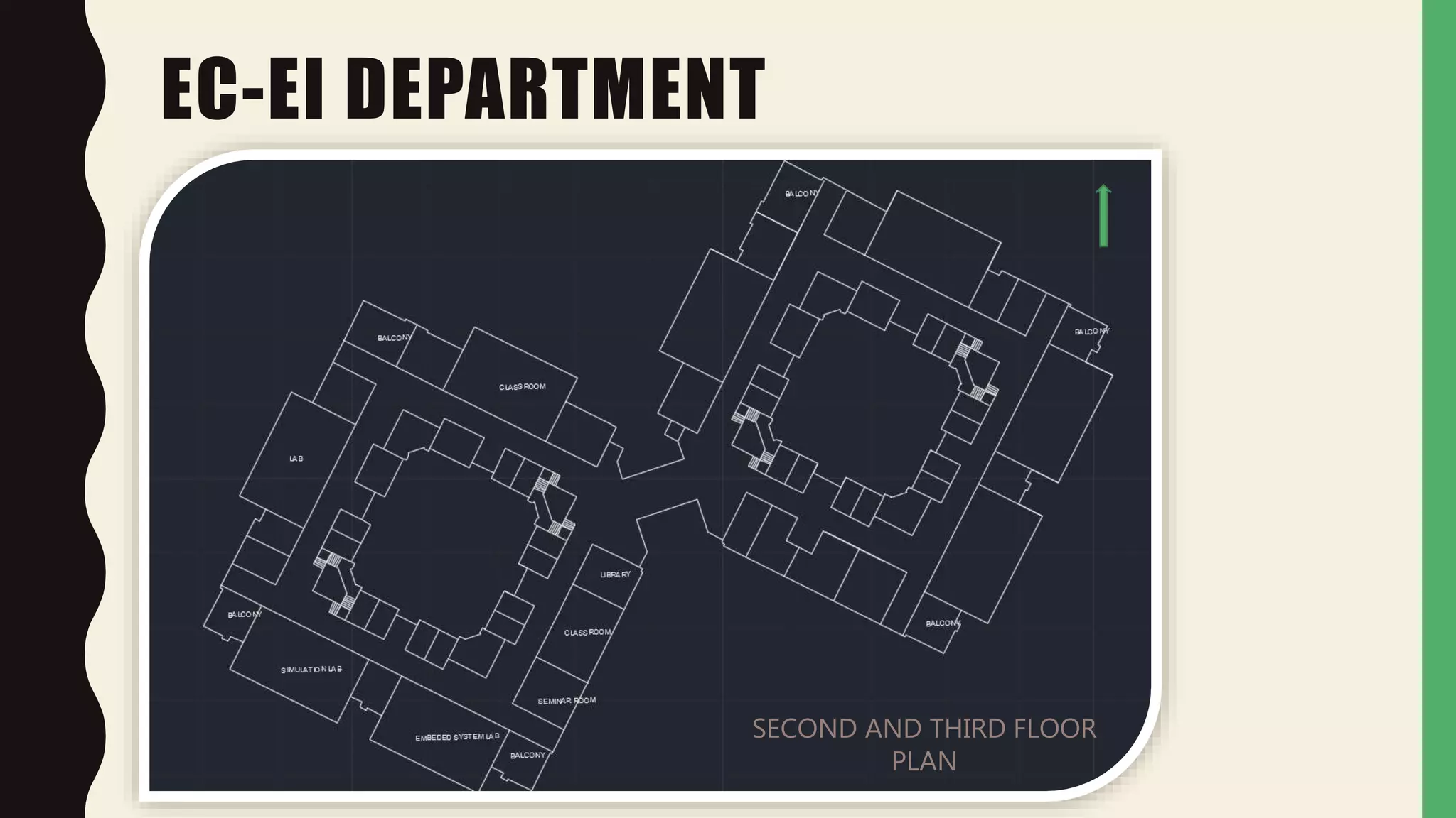 EC-EI DEPARTMENT
SECOND AND THIRD FLOOR
PLAN
 