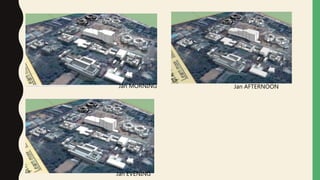 Jan MORNING
Jan EVENING
Jan AFTERNOON
 