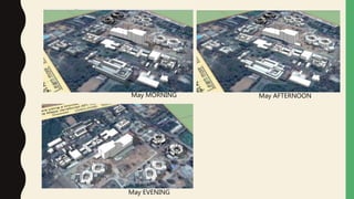 May MORNING
May EVENING
May AFTERNOON
 