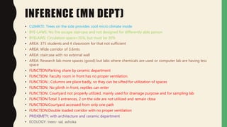 INFERENCE (MN DEPT)
• CLIMATE: Trees on the side provides cool micro climate inside
• BYE-LAWS: No fire escape staircase and not designed for differently able person
• BYELAWS: Circulation space=35%, but must be 30%
• AREA: 375 students and 4 classroom for that not sufficient
• AREA: Wide corridor of 3.6mts
• AREA: staircase with no external wall
• AREA: Research lab more spaces (good) but labs where chemicals are used or computer lab are having less
space
• FUNCTION:Parking share by ceramic department
• FUNCTION: Faculty room in front has no proper ventilation.
• FUNCTION : Columns are place badly, so they can be sifted for utilization of spaces
• FUNCTION: No plinth in front, reptiles can enter
• FUNCTION: Courtyard not properly utilized, mainly used for drainage purpose and for sampling lab
• FUNCTION:Total 3 entrances, 2 on the side are not utilized and remain close
• FUNCTION:Courtyard accessed from only one path
• FUNCTION:Double loaded corridor with no proper ventilation
• PROXIMITY: with architecture and ceramic department
• ECOLOGY: trees- sal, ashoka
 