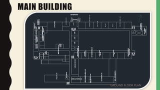 MAIN BUILDING
GROUND FLOOR PLAN
 