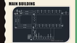 MAIN BUILDING
FIRST FLOOR PLAN
 
