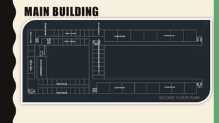 MAIN BUILDING
SECOND FLOOR PLAN
 