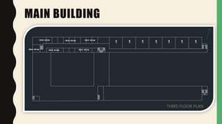 MAIN BUILDING
THIRD FLOOR PLAN
 
