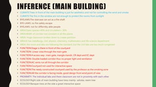 INFERENCE (MAIN BUILDING)
• CLIMATE:Trees in front of the main building is just for aesthetics and not for controlling the wind and smoke
• CLIMATE:The fins in the window are not enough to protect the rooms from sunlight
• BYELAWS:The staircase can act as a fire shaft
• BYE-LAWS: no fire safety escape
• BYELAWS: not for differntky able people
• AREA:Open spaces=40% and circulation= 30%
• AREA:Width of corridor not constant in all the places
• AREA: Huge classroom broken down to create partition
• AREA:It has metallurgy, civil, physics, chemistry, mathematics and life science department
• AREA: the room and labs are following the standard, but the civil labs are too much congested
• FUNCTION:Stage is there in front of the courtyard
• FUNCTION: Linear vista through the main gate
• FUNCTION:4 access way- main gate, mangla mandir, CR dept and EC dept
• FUNCTION: Double loaded corridor thus no proper light and ventilation
• FUNCTION:AC vents run all through the corridor
• FUNCTION:Courtyard not used for interactive space
• FUNCTION:The newly constructed courtyard used by the professor as the smoking zone
• FUNCTION:All the corridor is facing inside, good design from wind point of view
• PROXIMITY: The individual labs and there classroom are not in proximity with each other
• ECOLOGY:Right side of main building have tress mainly- ashoka, neem tree
• ECOLOGY:Banayan tress at the side a great interactive space
 