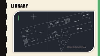 LIBRARY
GROUND FLOOR PLAN
 