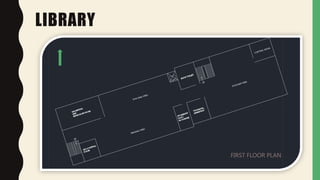 LIBRARY
FIRST FLOOR PLAN
 