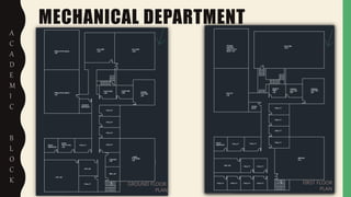 MECHANICAL DEPARTMENT
A
C
A
D
E
M
I
C
B
L
O
C
K GROUND FLOOR
PLAN
FIRST FLOOR
PLAN
 