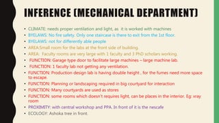 INFERENCE (MECHANICAL DEPARTMENT)
• CLIMATE: needs proper ventilation and light, as it is worked with machines
• BYELAWS: No fire safety. Only one staircase is there to exit from the 1st floor.
• BYELAWS: not for differently able people
• AREA:Small room for the labs at the front side of building.
• AREA: Faculty rooms are very large with 1 faculty and 3 PhD scholars working.
• FUNCTION: Garage type door to facilitate large machines – large machine lab.
• FUNCTION: 1 faculty lab not getting any ventilation.
• FUNCTION: Production design lab is having double height , for the fumes need more space
to escape.
• FUNCTION: Planning or landscaping required in big courtyard for interaction
• FUNCTION: Many courtyards are used as stores
• FUNCTION: some rooms which doesn’t requires light, can be places in the interior. Eg: xray
room
• PROXIMITY: with central workshop and PPA. In front of it is the nescafe
• ECOLOGY: Ashoka tree in front.
 