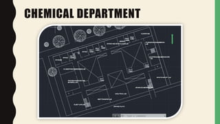 CHEMICAL DEPARTMENT
 