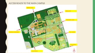MAIN GATE
MANGLA MANDIR
EC-EI GATE
LA 2 GATE
LA 1 GATE
CERAMIC GATE
TIIR GATE
ACCESS ROADS TO THE MAIN CAMPUS
 
