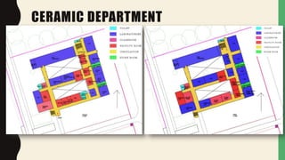 CERAMIC DEPARTMENT
 