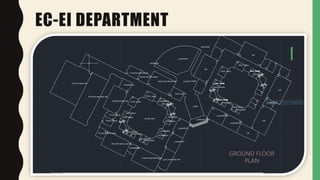EC-EI DEPARTMENT
GROUND FLOOR
PLAN
 