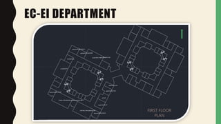 EC-EI DEPARTMENT
FIRST FLOOR
PLAN
 