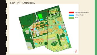 EXISTING AMINITIES
CANTEENS AND TEASTALLS
PARKING SPACES
FIELD
 