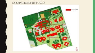 EXISTING BUILT UP PLACES
BUILT FORMS
 