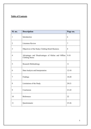 5
Table of Contents
Sl. no. Description Page no.
1 Introduction 6
2 Literature Review 7
3 Objectives of the Study, Clothing Retail Business 8
4 Advantages and Disadvantages of Online and Offline
Clothing Stores
9-10
5 Research Methodology 11
6 Data Analysis and Interpretation 12-18
7 Findings 18-20
8 Limitations of the Study 20-21
9 Conclusion 21-22
10 References 22
11 Questionnaire 23-26
 