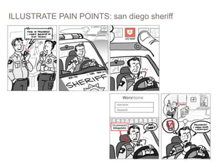 ILLUSTRATE PAIN POINTS: san diego sheriff
PICTURES > WORDS: STORYBOARDING AT EBAY 28
 