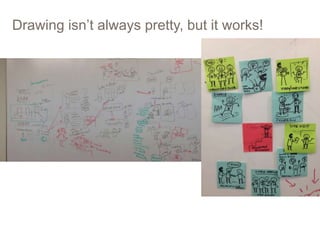 Drawing isn’t always pretty, but it works!
36
 