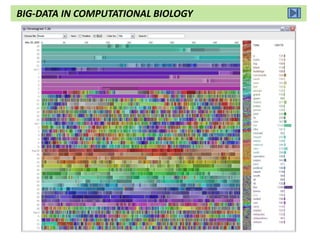 BIG-DATA IN COMPUTATIONAL BIOLOGY
 