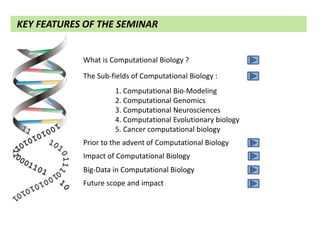 What is Computational Biology ?
Prior to the advent of Computational Biology
Impact of Computational Biology
Big-Data in Computational Biology
The Sub-fields of Computational Biology :
1. Computational Bio-Modeling
2. Computational Genomics
3. Computational Neurosciences
4. Computational Evolutionary biology
5. Cancer computational biology
Future scope and impact
KEY FEATURES OF THE SEMINAR
 
