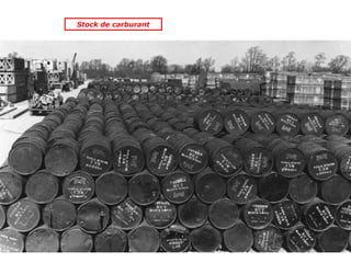 Stock de carburant

 