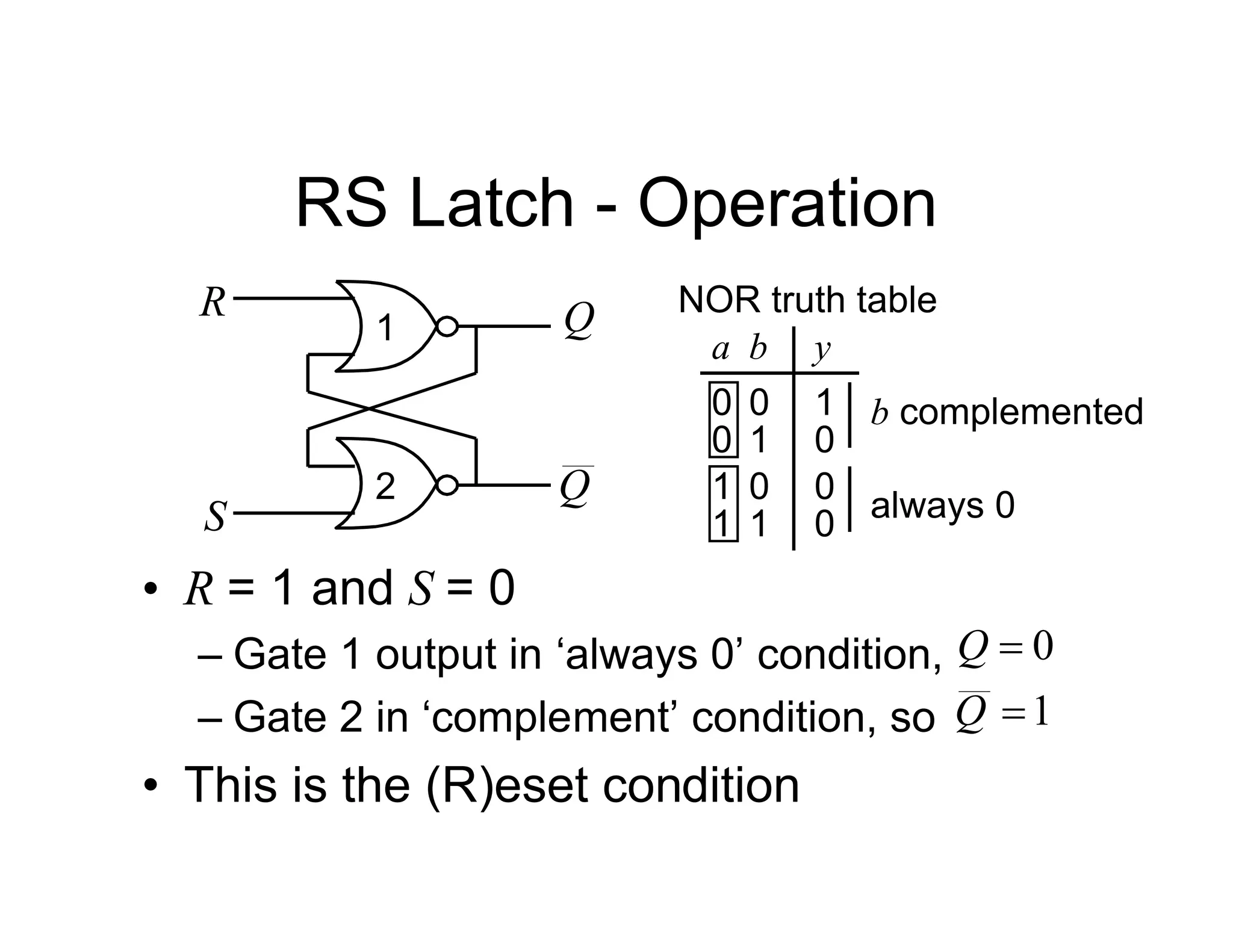 RS Latch - Operation
Q
Q
R
S
1
2
a y
0
1
1
b
0
0 0
0
1 0 0
1 1
b complemented
NOR truth table
always 0
• R = 1 and S = 0
– Gate 1 output in ‘always 0’ condition,
– Gate 2 in ‘complement’ condition, so
• This is the (R)eset condition
0

Q
1

Q
 