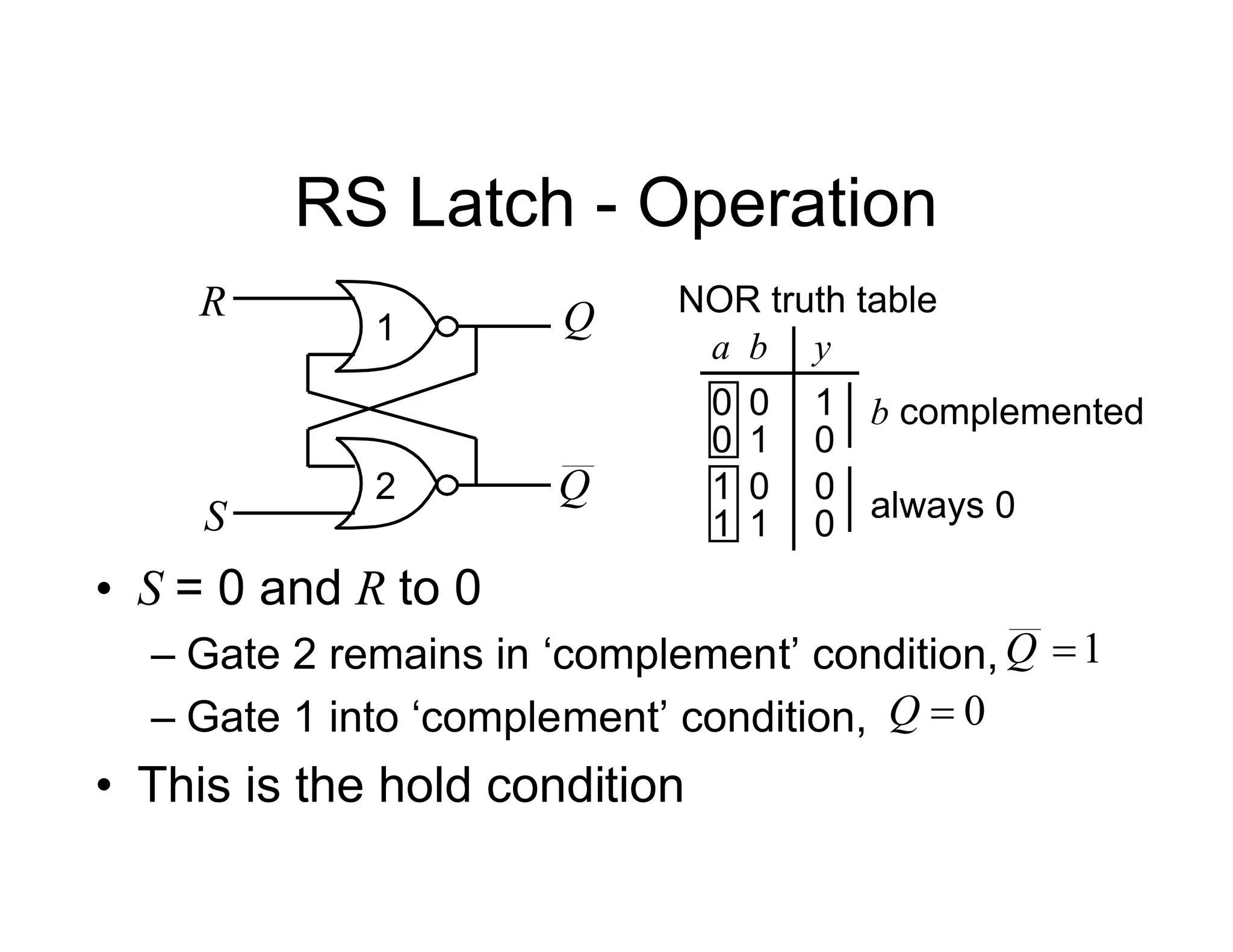 RS Latch - Operation
Q
Q
R
S
1
2
a y
0
1
1
b
0
0 0
0
1 0 0
1 1
b complemented
NOR truth table
always 0
• S = 0 and R to 0
– Gate 2 remains in ‘complement’ condition,
– Gate 1 into ‘complement’ condition,
• This is the hold condition
0

Q
1

Q
 