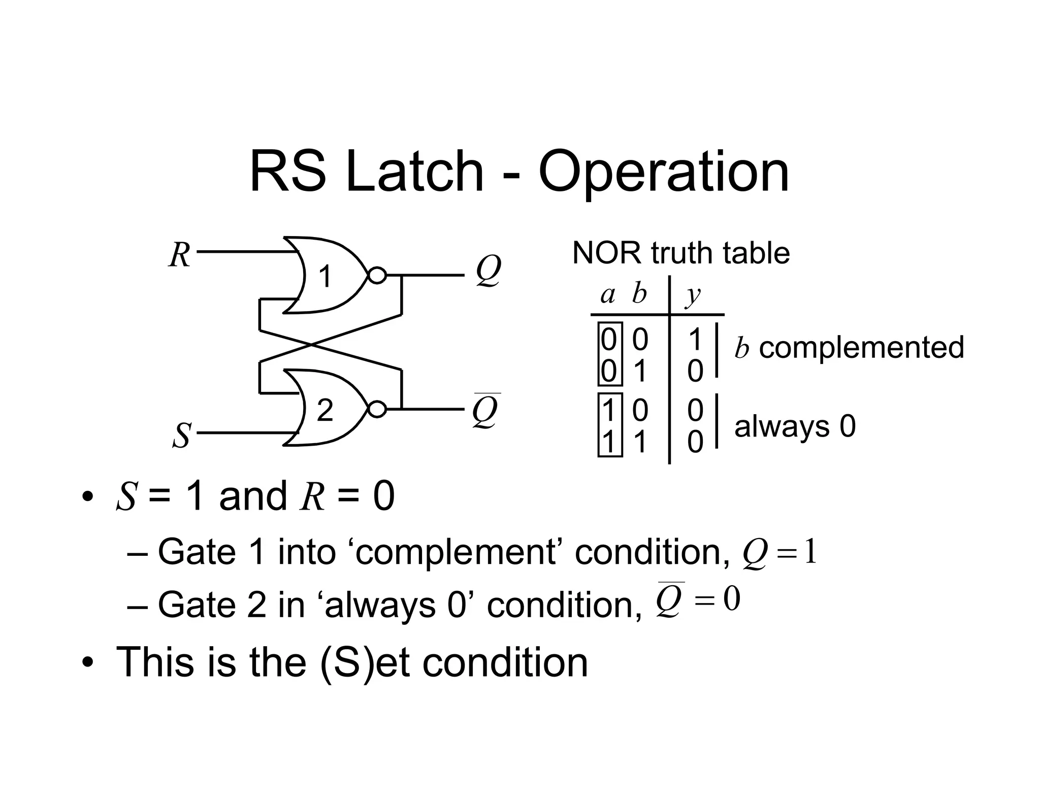 RS Latch - Operation
Q
Q
R
S
1
2
a y
0
1
1
b
0
0 0
0
1 0 0
1 1
b complemented
NOR truth table
always 0
• S = 1 and R = 0
– Gate 1 into ‘complement’ condition,
– Gate 2 in ‘always 0’ condition,
• This is the (S)et condition
1

Q
0

Q
 