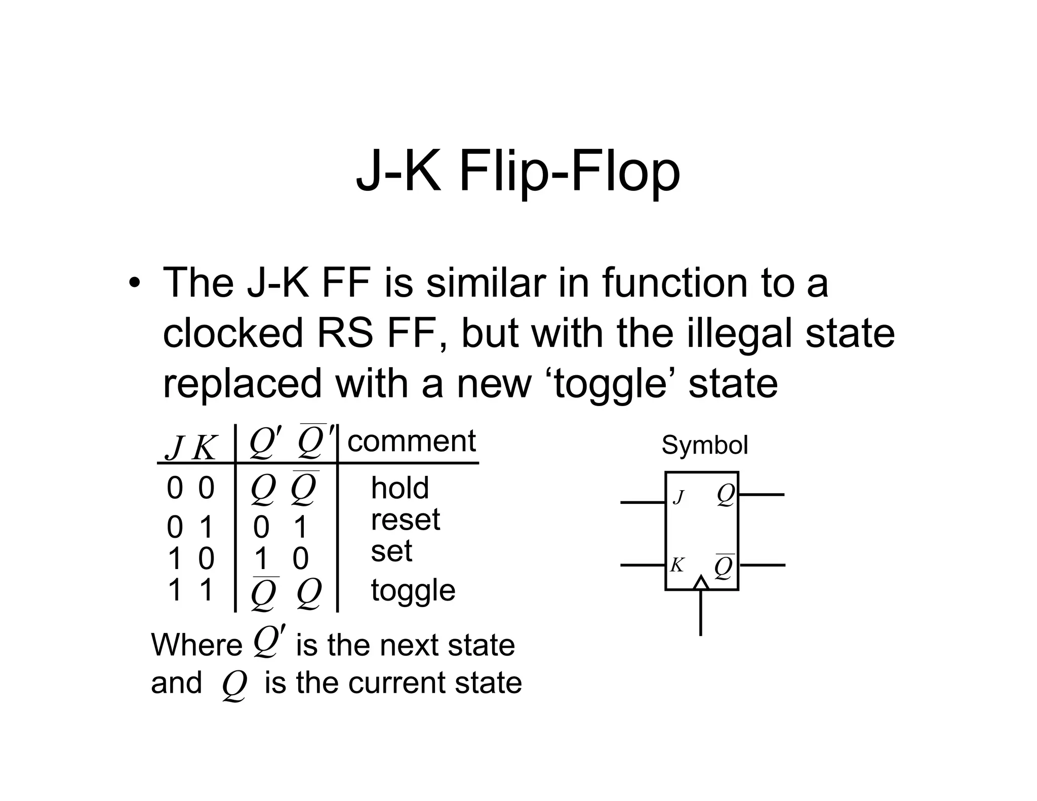 J-K Flip-Flop
• The J-K FF is similar in function to a
clocked RS FF, but with the illegal state
replaced with a new ‘toggle’ state
Q
0
1
0
0
1
0
0 1
1 1
Q
K
J comment
Q Q
1
0
hold
reset
set
toggle
Where is the next state
and is the current state
Q
Q
Q Q
Symbol
J
K Q
Q
 
