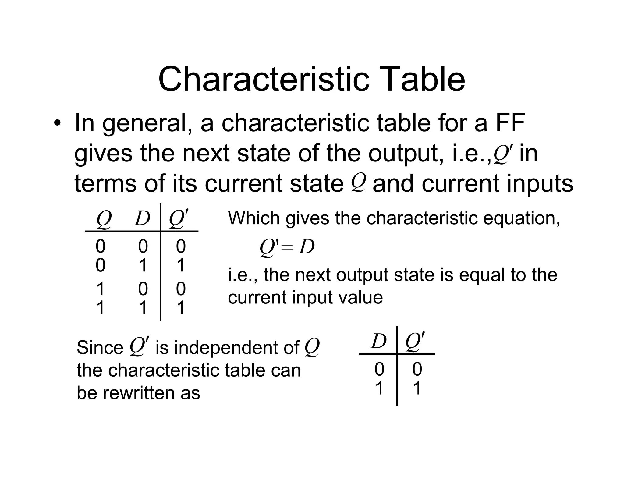 Characteristic Table
• In general, a characteristic table for a FF
gives the next state of the output, i.e., in
terms of its current state and current inputs
Q
Q
1
0
0
1
Q
D
Q
0
0
1
1
0
1
0
1
Which gives the characteristic equation,
D
Q 
'
i.e., the next output state is equal to the
current input value
Since is independent of
the characteristic table can
be rewritten as 1
0
Q
D
0
1
Q Q
 