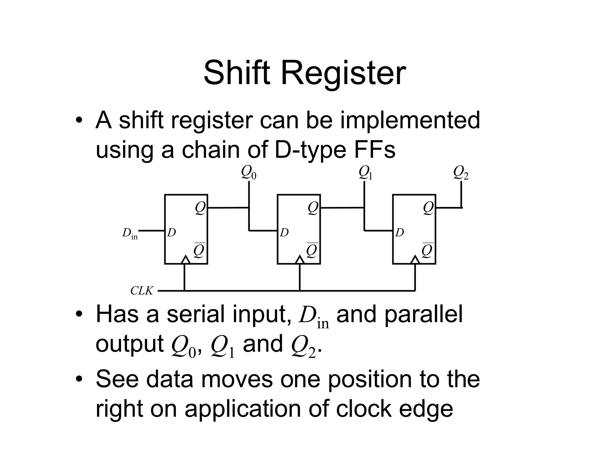 Shift Register
• A shift register can be implemented
using a chain of D-type FFs
D
Q
Q
D
Q
Q
0
Q 1
Q 2
Q
D
Q
Q
Din
CLK
• Has a serial input, Din and parallel
output Q0, Q1 and Q2.
• See data moves one position to the
right on application of clock edge
 